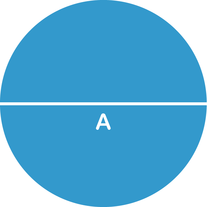 Circle (Square/Rectangle Formula)